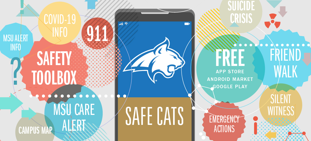 Safe Cats app